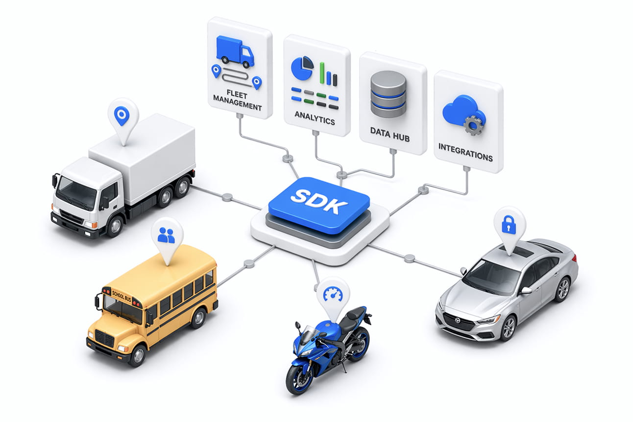 xemplar sdk